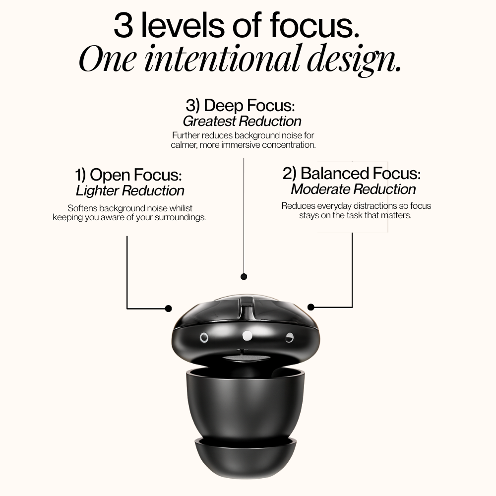 Mono QX - Focus Earplugs